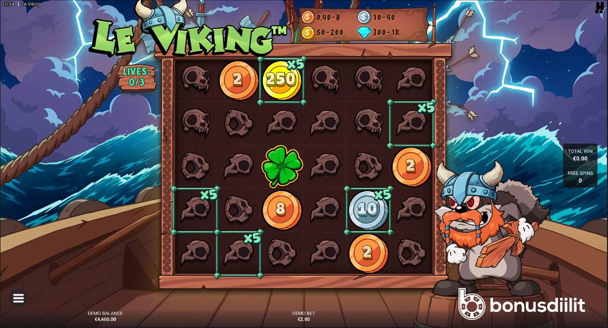 Le Viking slot